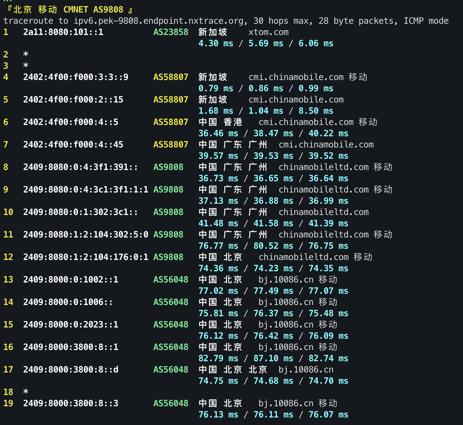IPv6 回程 ICMP 3